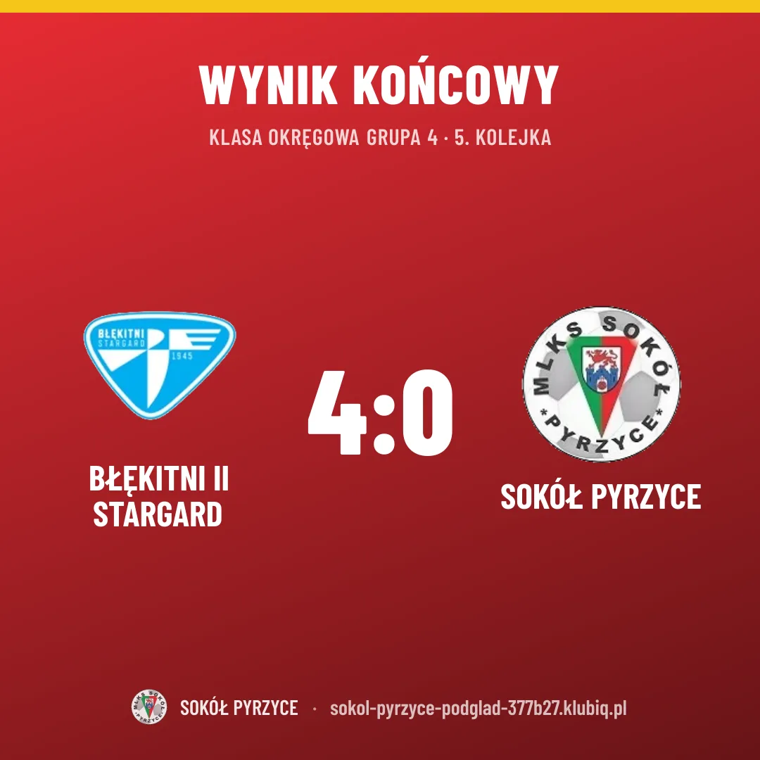 BŁĘKITNI II Stargard 4:0 Sokół Pyrzyce
